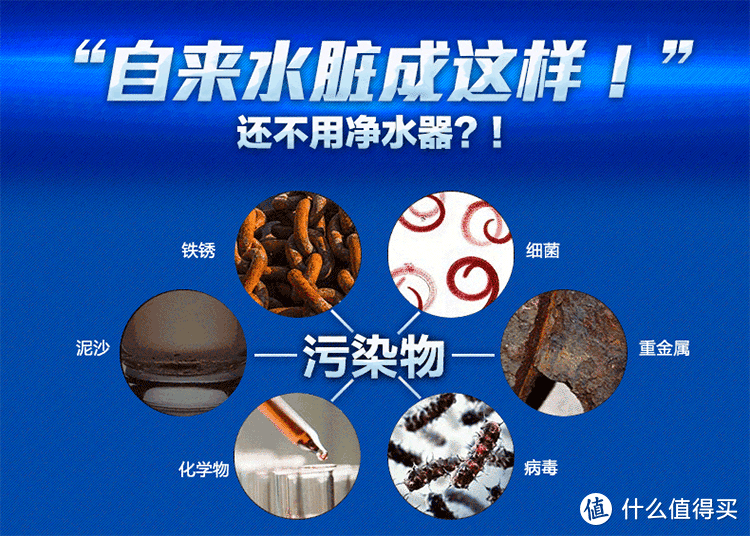 聊聊净水器!