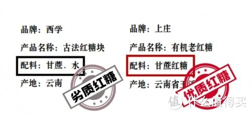 哪个牌子的老红糖最正宗好？2022年老红糖排行榜