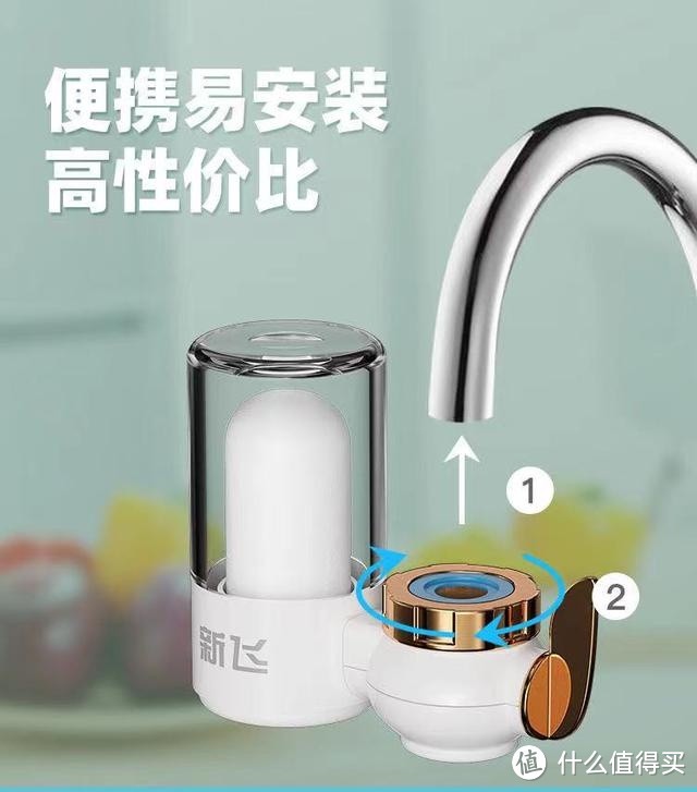 聊聊净水器!