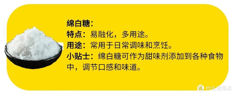16种糖类来源大盘点,看看它们的作用与区别