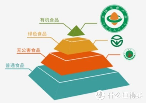 哪个牌子的老红糖最正宗好？2022年老红糖排行榜