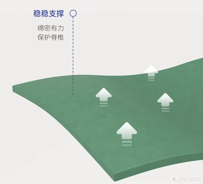 大佬们都在偷偷用它,一夜回到18的秘密!