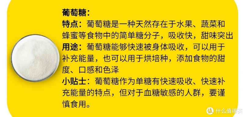 16种糖类来源大盘点,看看它们的作用与区别