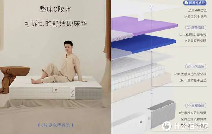 什么样的床垫,才算得上真正的好床垫?