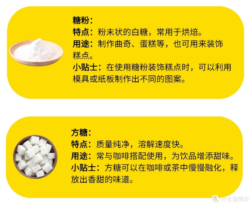 16种糖类来源大盘点,看看它们的作用与区别