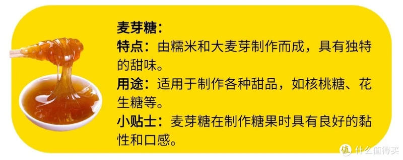 16种糖类来源大盘点,看看它们的作用与区别