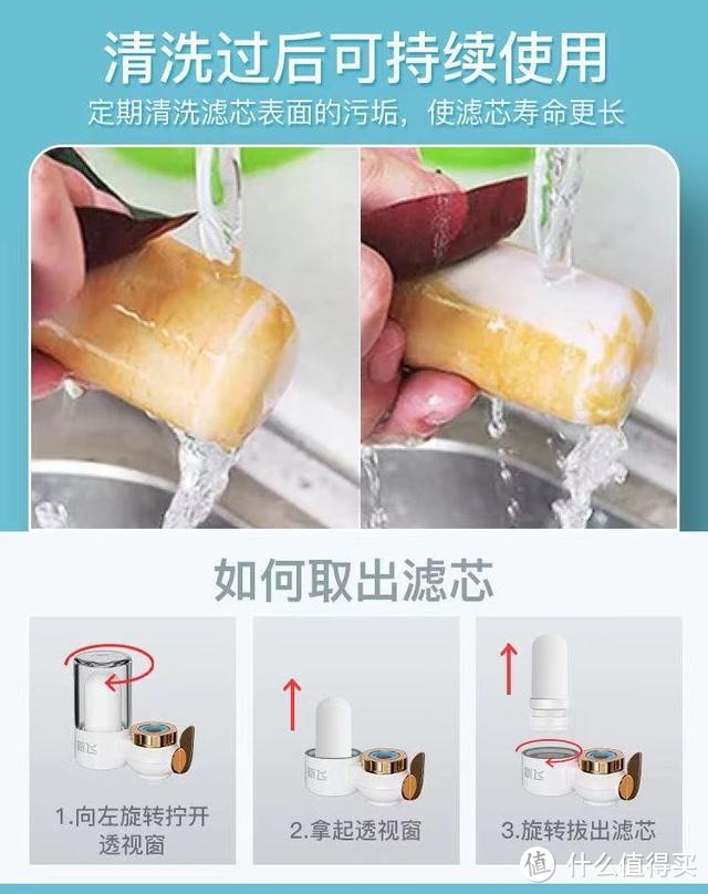 聊聊净水器!