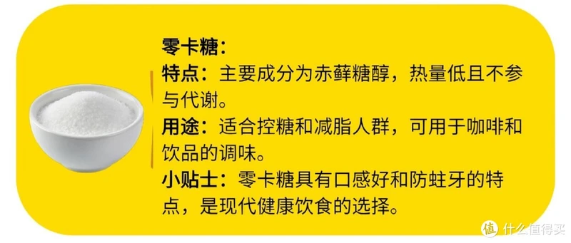 16种糖类来源大盘点,看看它们的作用与区别