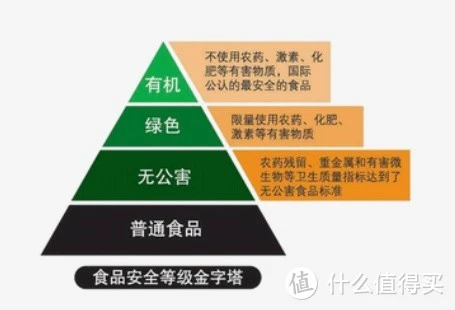 老红糖什么牌子最正宗好？哪个老红糖品牌最好最正宗？