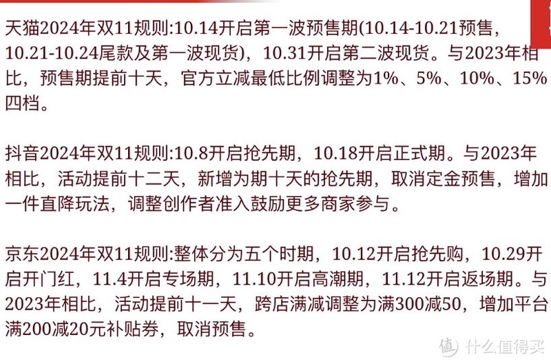 2024年双十一羽绒被选购指南