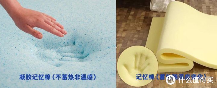 硅胶棉是智商税吗?市面上这么多五花八门的床垫材料,到底该怎么选?