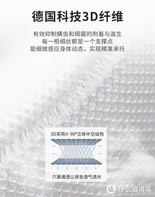 德国进口机器制作的3D纤维睡感更贴合国人