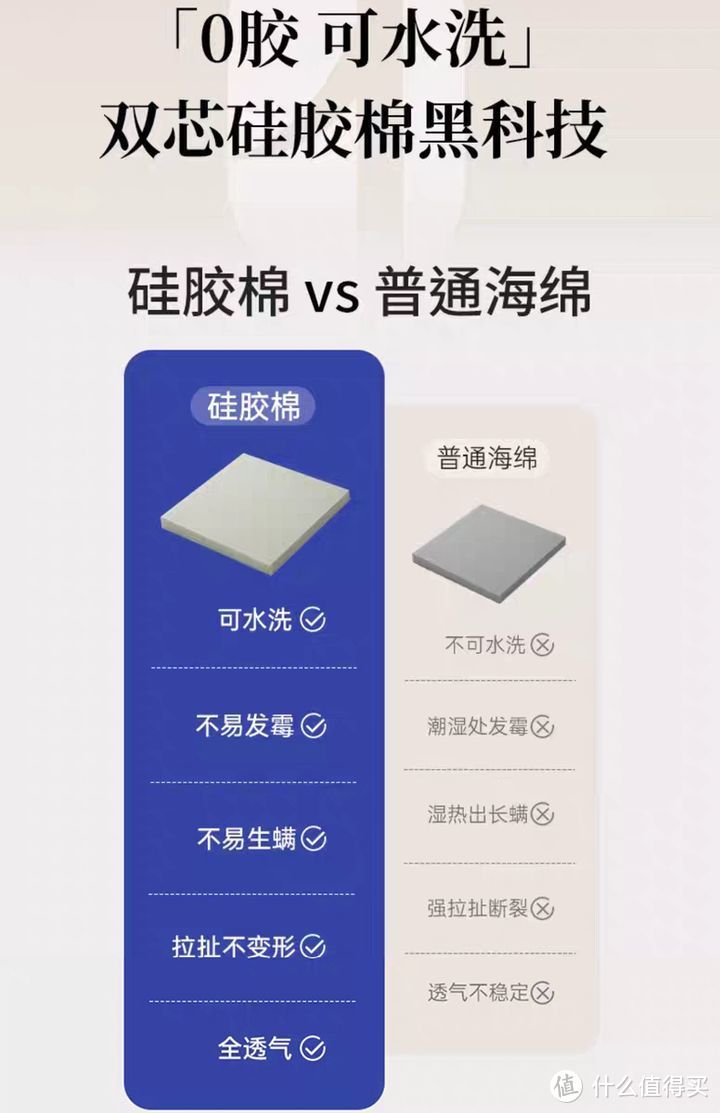 硅胶棉和普通海绵对比最大亮点在于可水洗