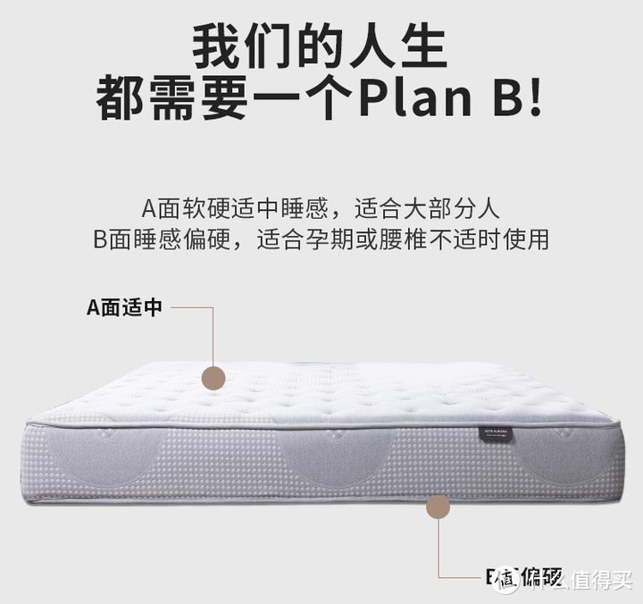 双面睡感床垫用得更久睡感更多样