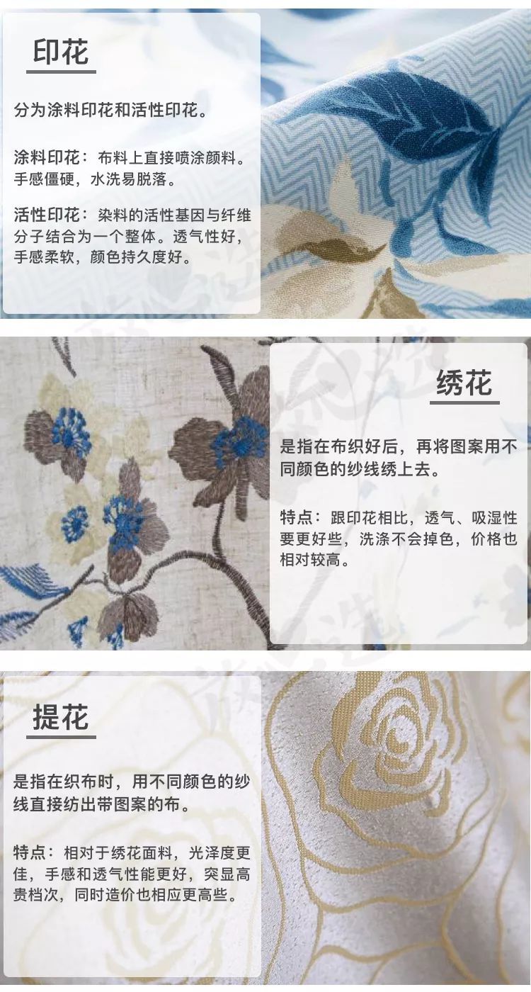 床品选购指南 | 四件套都挑不好,凭什么去睡人家?