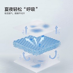 MERCURY 水星家纺 抗菌棉花夏被A类被芯夏凉被学生宿舍被子空调被23年新品