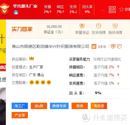 9家值得收藏的新疆棉纺织品源头工厂店