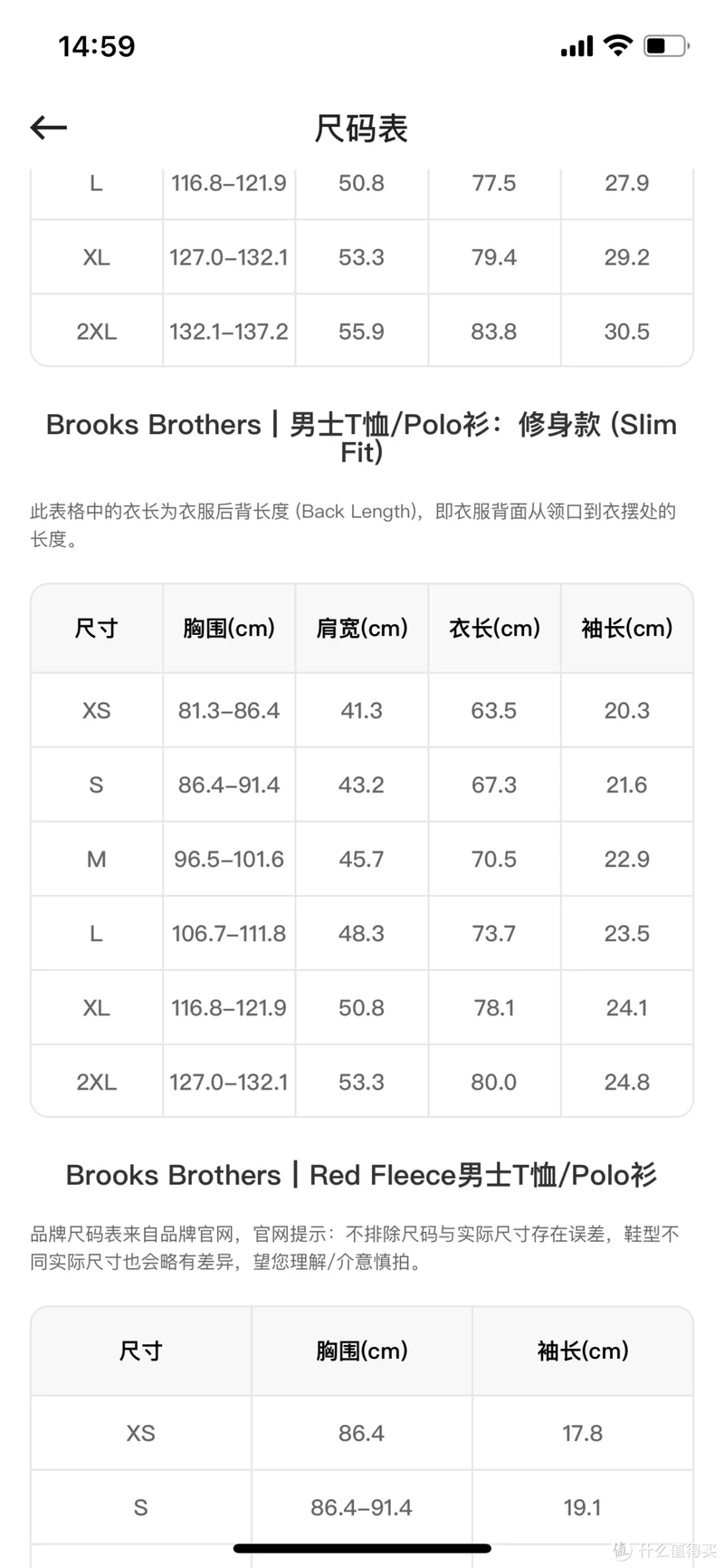 海淘价格居然低至1.8折？布克兄弟购买省钱攻略