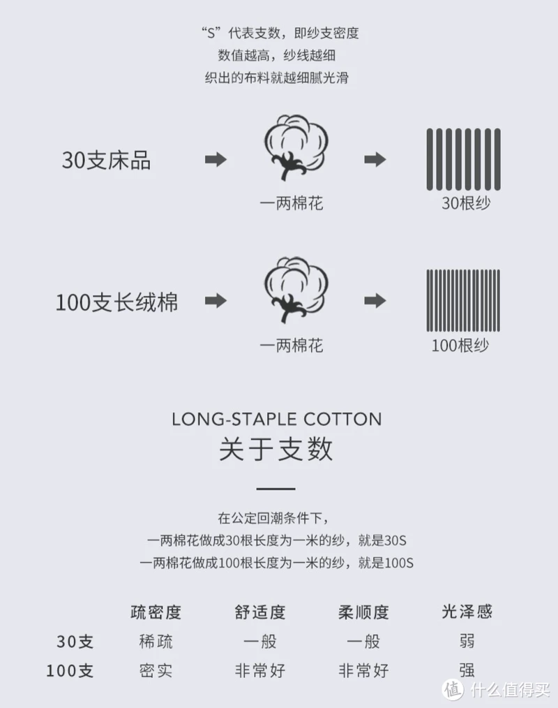 1688新疆棉全攻略!顶级毛巾品牌代工、五星级酒店供货商!这9家国货之光必须收藏!